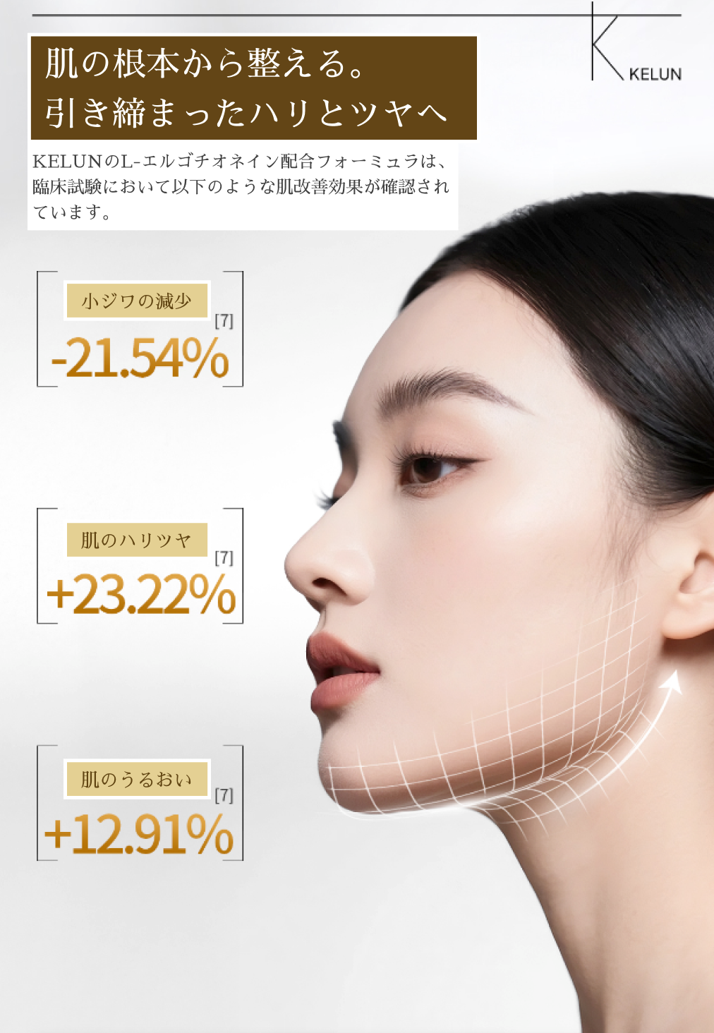 Triple Care Bright Aging トリプルケアブライトエイジング