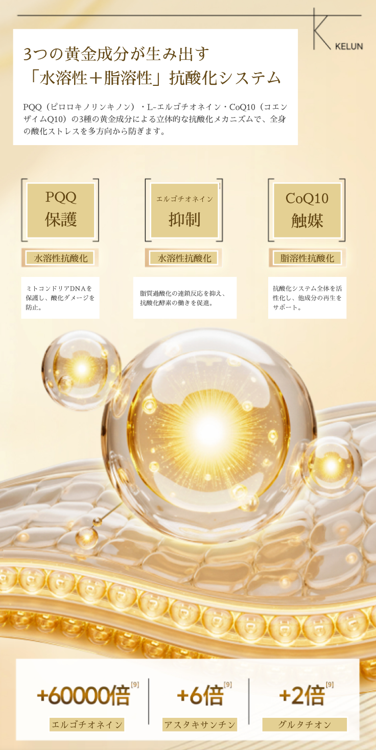 Triple Care Bright Aging トリプルケアブライトエイジング