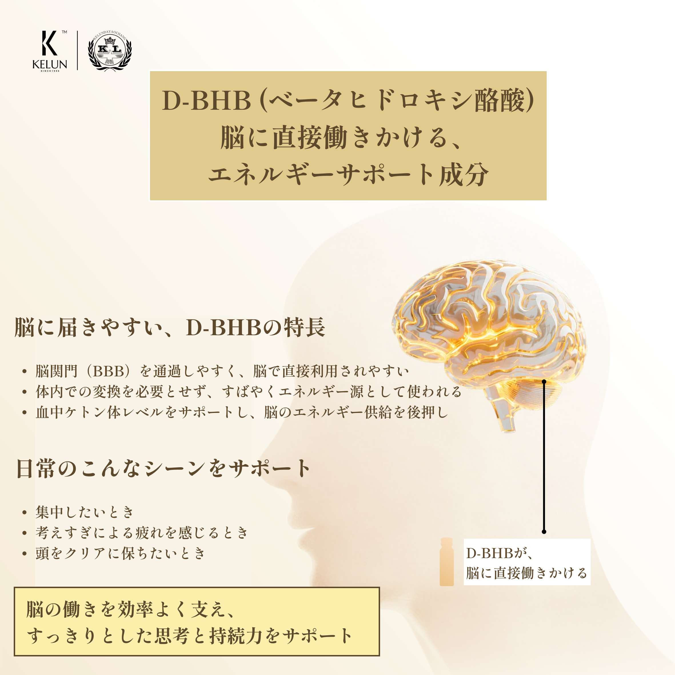 KAKUSEIGEN "MUYU" D-BHBドリンク(10本)