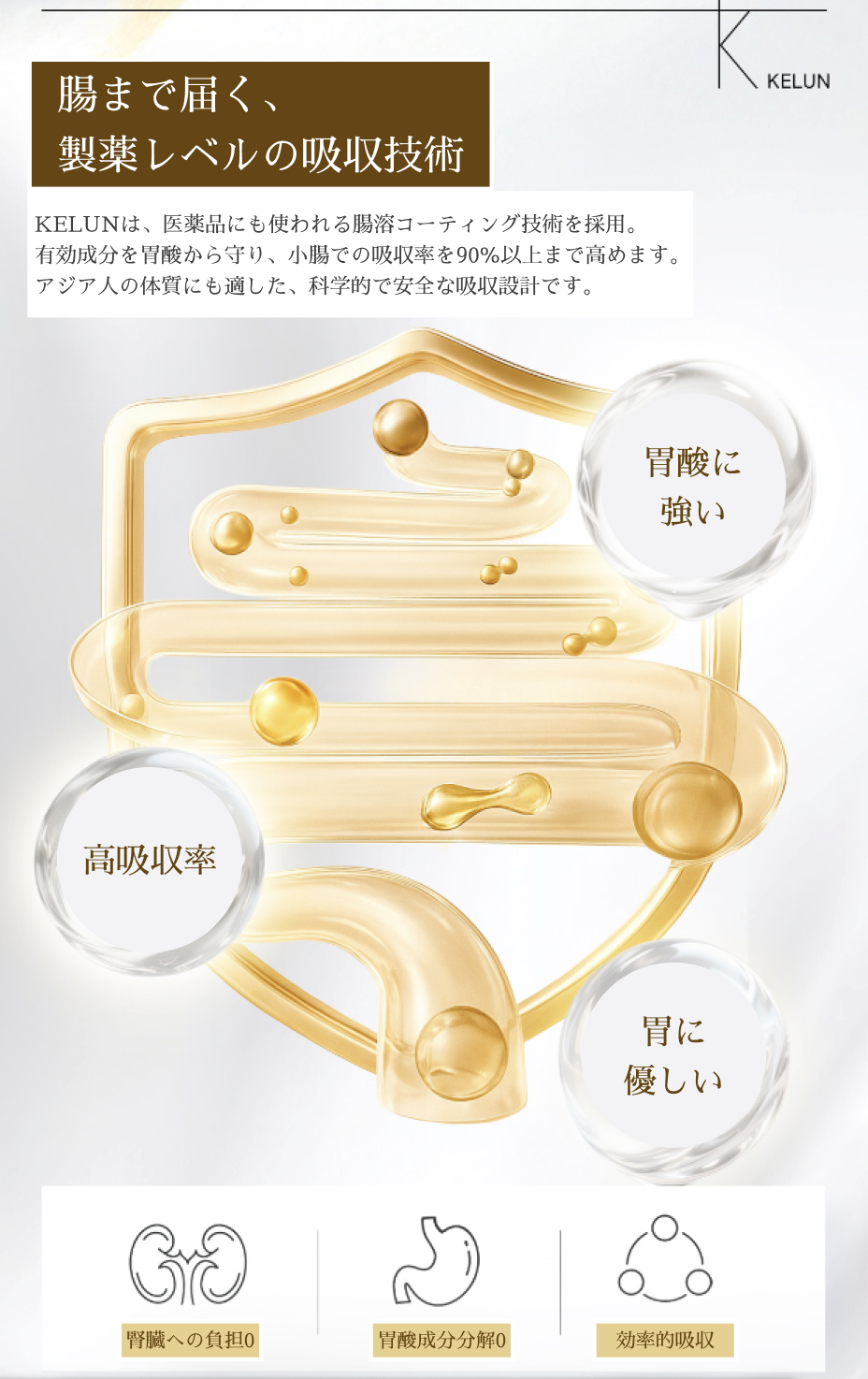 Triple Care Bright Aging トリプルケアブライトエイジング