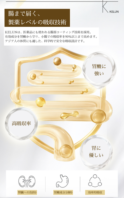 Triple Care Bright Aging トリプルケアブライトエイジング
