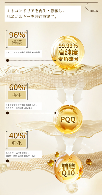 Triple Care Bright Aging トリプルケアブライトエイジング