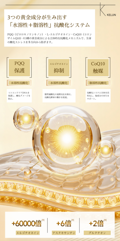 Triple Care Bright Aging トリプルケアブライトエイジング