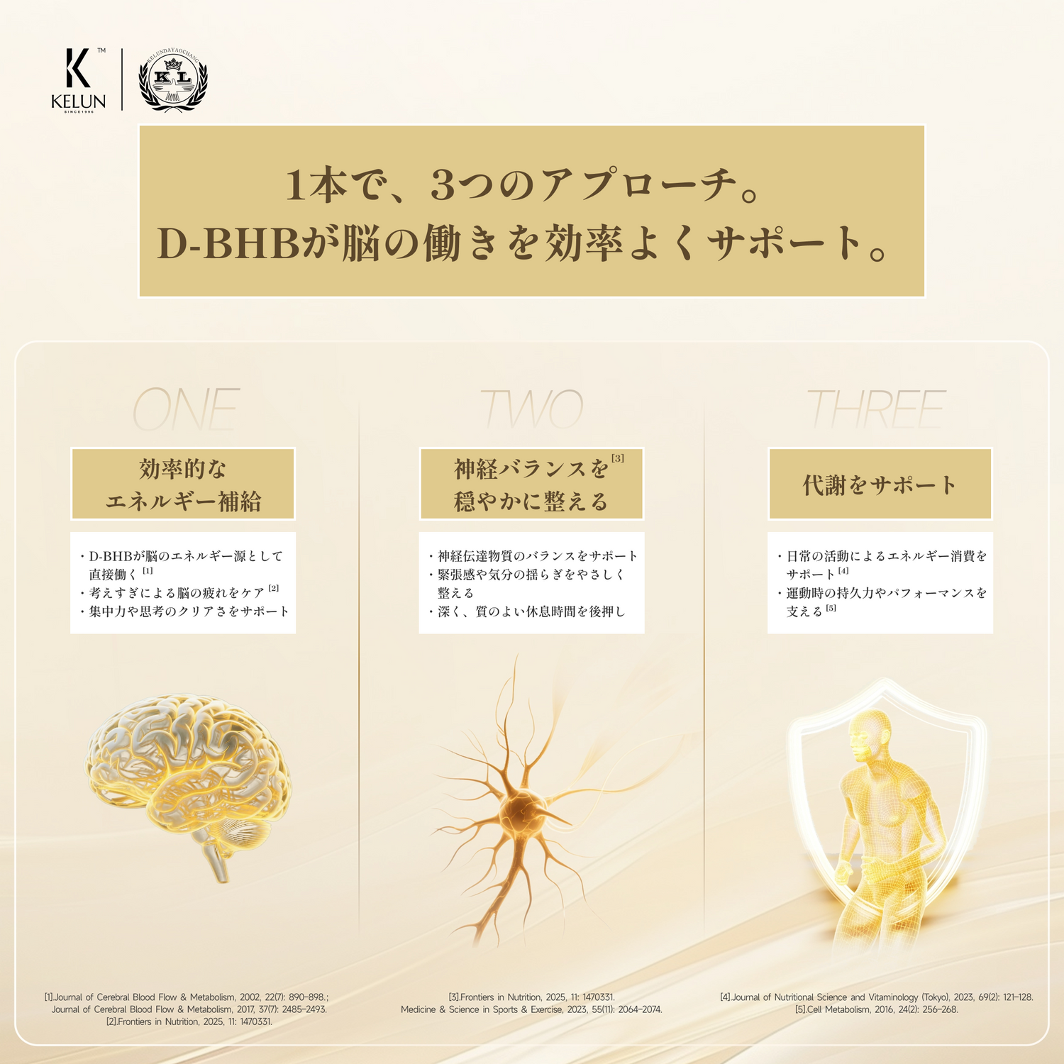 KAKUSEIGEN "MUYU" D-BHBドリンク（10本）