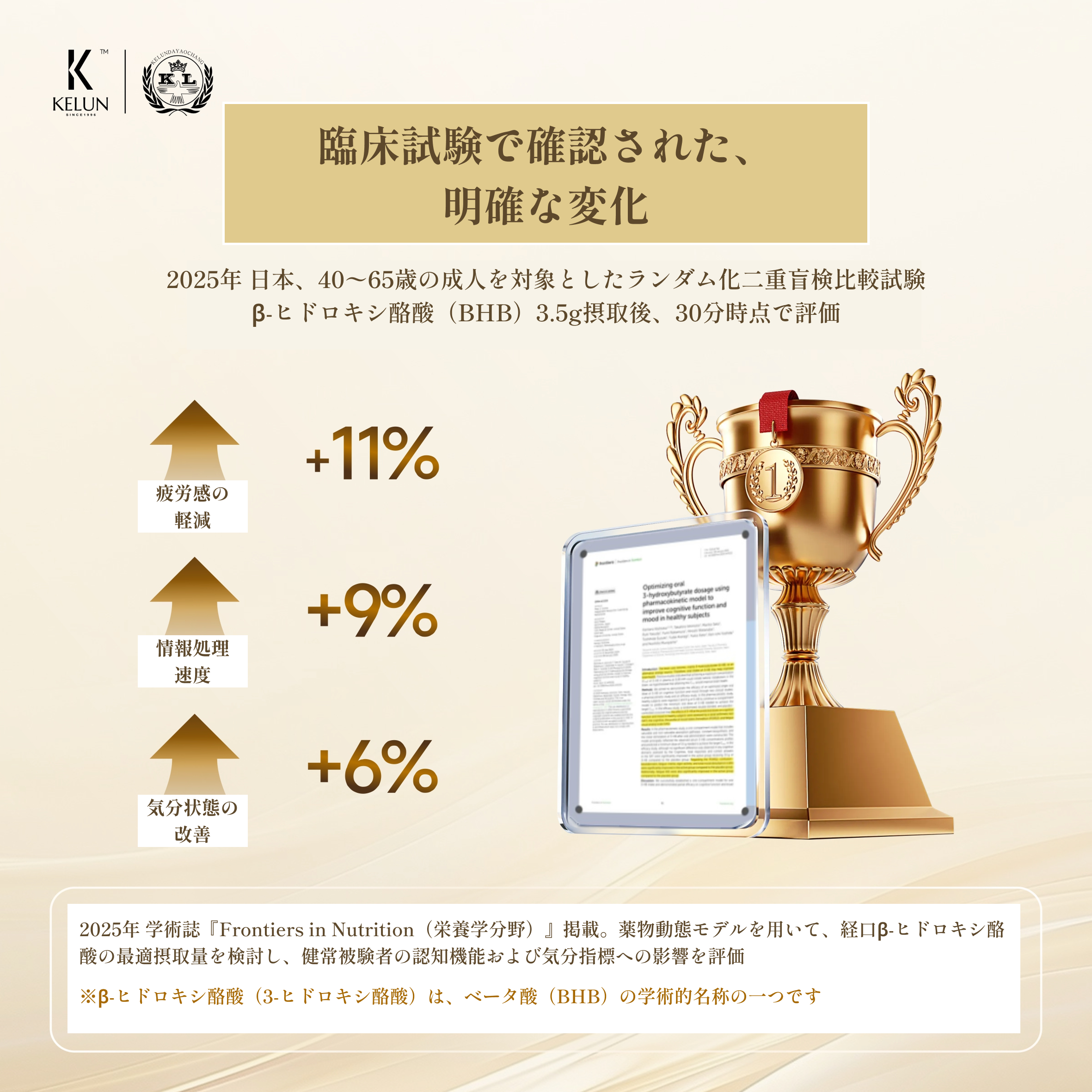 KAKUSEIGEN "MUYU" D-BHBドリンク（10本）